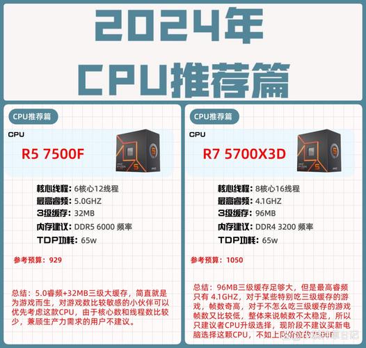 amd顯卡驅(qū)動安裝類型選哪個，amd顯卡驅(qū)動哪個版本最好